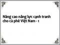 Nâng cao năng lực cạnh tranh cho cà phê Việt Nam - 1