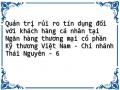 Kinh Nghiệm Thực Tiễn Về Quản Trị Rủi Ro Tín Dụng Đối Với Khách Hàng Cá Nhân Tại Ngân Hàng Tmcp Công Thương Việt Nam- Chi Nhánh Thái Nguyên