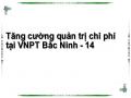 Tăng cường quản trị chi phí tại VNPT Bắc Ninh - 14