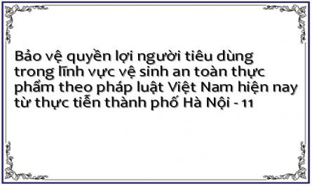 Bảo vệ quyền lợi người tiêu dùng trong lĩnh vực vệ sinh an toàn thực phẩm theo pháp luật Việt Nam hiện nay từ thực tiễn thành phố Hà Nội - 11