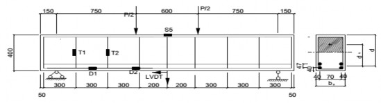 Hình 3 2 Bố trí cốt thép và các vị trí đo biến dạng và độ võng khi uốn 1