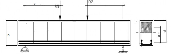 Hình 1 7 Chiều dài nhịp cắt a và chiều cao hữu hiệu d Hàm lượng sợi tương 1