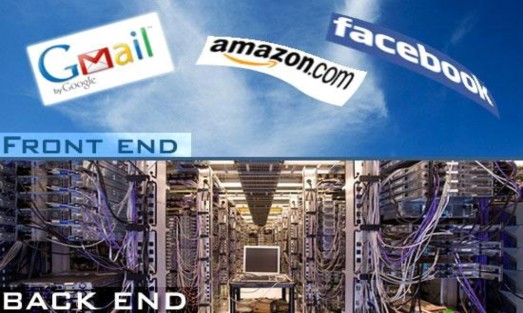 Hình 1 3 Minh họa cách thức hoạt động của đám mây Lớp Front end là lớp 3