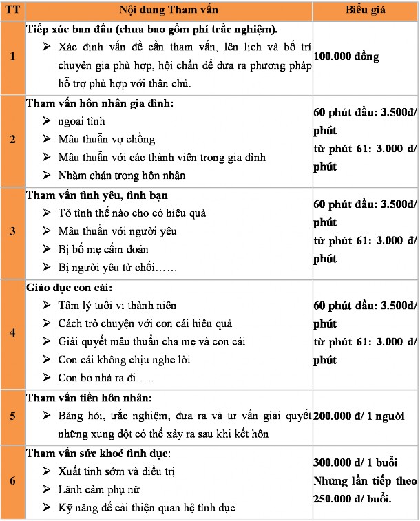 Nguồn phòng kế toán công ty TNHH DV CCTT KL Bảng 2 5 Các chỉ tiêu tài chính của 1
