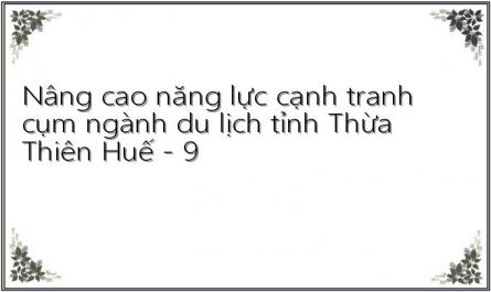 Chi Tiêu Khách Du Lịch Tại Thừa Thiên Huế Và Việt Nam Giai Đoạn 2006 - 2013