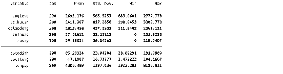 Phụ lục 5 16 Các yếu tố ảnh hưởng đến năng suất tôm hùm trong 1 vụ Phụ 34