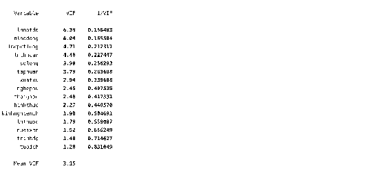 Phụ lục 5 17 Giá trị sản phẩm trung bình AP i và sản phẩm biên MP i Phụ lục 5 37