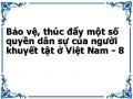 Nội Dung Các Quy Định Pháp Luật Về Các Quyền Dân Sự Cơ Bản Của Người Khuyết Tật Ở Việt
