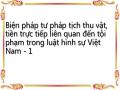 Biện pháp tư pháp tịch thu vật, tiền trực tiếp liên quan đến tội phạm trong luật hình sự Việt Nam