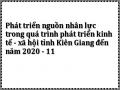 Văn Kiện Đại Hội Đảng Toàn Quốc Lần Thứ X, (2006), Nxb Ctqg, Hà