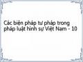 Các biện pháp tư pháp trong pháp luật hình sự Việt Nam - 10