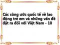 Nhận Xét Các Quy Định Của Pháp Luật Việt Nam Về Lđte