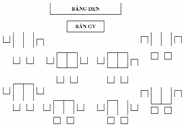 3 Các loại bài học ở nhà trường tiểu học Việt Nam 3 1 Giờ học bài mới 1