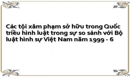 Các tội xâm phạm sở hữu trong Quốc triều hình luật trong sự so sánh với Bộ luật hình sự Việt Nam năm 1999 - 6