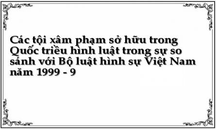 Các tội xâm phạm sở hữu trong Quốc triều hình luật trong sự so sánh với Bộ luật hình sự Việt Nam năm 1999 - 9