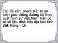 Các tội xâm phạm trật tự an toàn giao thông đường bộ theo Luật hình sự Việt Nam Trên cơ sở số liệu thực tiễn địa bàn tỉnh Đắk Nông - 16