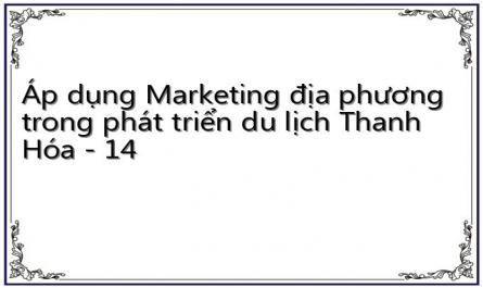 Áp dụng Marketing địa phương trong phát triển du lịch Thanh Hóa - 14