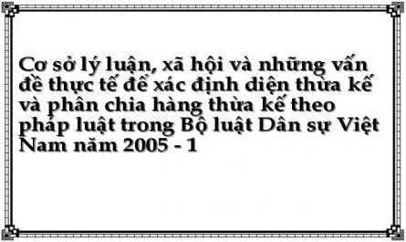 Cơ sở lý luận, xã hội và những vấn đề thực tế để xác định diện thừa kế và phân chia hàng thừa kế theo pháp luật trong Bộ luật Dân sự Việt Nam năm 2005 - 1