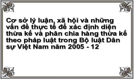 Cơ sở lý luận, xã hội và những vấn đề thực tế để xác định diện thừa kế và phân chia hàng thừa kế theo pháp luật trong Bộ luật Dân sự Việt Nam năm 2005 - 12