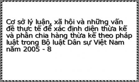 Cơ sở lý luận, xã hội và những vấn đề thực tế để xác định diện thừa kế và phân chia hàng thừa kế theo pháp luật trong Bộ luật Dân sự Việt Nam năm 2005 - 8