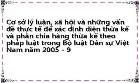 Cơ sở lý luận, xã hội và những vấn đề thực tế để xác định diện thừa kế và phân chia hàng thừa kế theo pháp luật trong Bộ luật Dân sự Việt Nam năm 2005 - 9