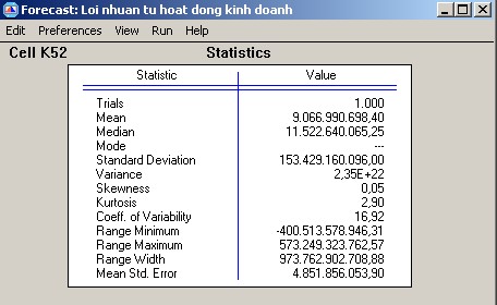 4 Lệnh Execel Tools Data analysis… Descriptive Strtistics OK Summary Statistics OK 5 1