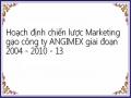 Hoạch định chiến lược Marketing gạo công ty ANGIMEX giai đoạn 2004 - 2010 - 13