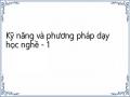 Kỹ năng và phương pháp dạy học nghề - 1