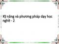 Kỹ năng và phương pháp dạy học nghề - 2