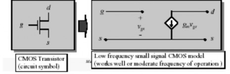 Hình 1 2 Từ mô hình đó người ta phân tích ra các hiện tượng vật lý Vd U 1 U 2 1