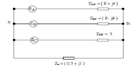 a Tính dòng điện và điện áp qua mỗi pha của tải b Tính dòng điện trên dây 11