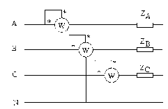 ‒ Vậy đề đo công suất tác dụng trong hệ ba pha bốn dây người ta cần 3 2