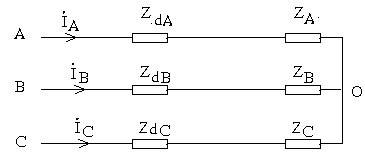 ‒ Sụt áp trên đường dây 3 pha là hiệu các giá trị của điện áp hiệu dụng 5