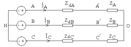  U  I d Z d  U  AN  U  A 39 O U  A 39 O ‒ Để tìm nó ta có thể dùng 6