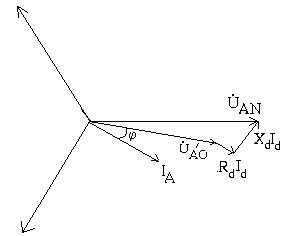 4 5 2 2 Tổn hao công suất ‒ Dòng điện chạy trên dây dẩn xảy ra tổn hao công 7