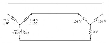 5 1 KHÁI NIỆM‌ CHƯƠNG V MẠNG HAI CỬA ‒ Là thiết bị điện có một cửa ngõ 3