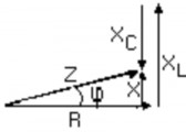 Ví dụ Z r j L 1  C R 2   L  C  1 2 Z    L  1    X C   8