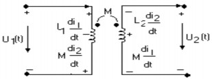 dt U t  d  2 2 dt  L 2 di 2 dt  M di 1 dt  Dấu khi i 1 và i 2 cùng chiều cùng 11