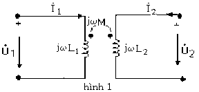 Cách phân tích mạch chứa phần tử biến áp lý tưởng ‒ Biến áp lý tưởng 12