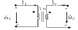 ‒ Biến áp lý tưởng được ký hiệu như hình bên với n gọi là tỷ số biến 14