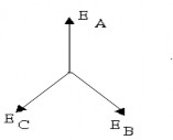 e A  2 E cos  ωt  e B  e C  2 E cos  ωt 120 o  2 E cos  ωt 240 o  0 10