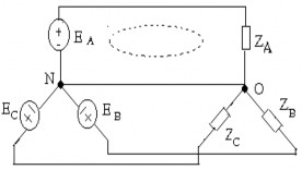 ‒ Nguồn cung cấp là lý tưởng nếu áp trên các cực của nó không phụ thuộc 11