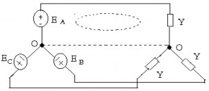 ‒ Nguồn nối hình sao và tải nối hình sao ‒ Nguồn ba pha đối xứng ‒ Tải ba 13