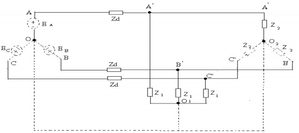 ‒ Tương tự viết kirchhoff 2 cho hai vòng trên pha B và pha C E B U B U 00 0 U B E B E c 14