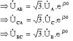  U BC  U B  U C  E B E C  2 U B cos 30 0  3U A 3U C 3U B Đồ thi vec tơ NHẬN 16