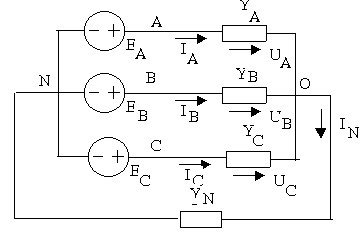 Xét mạch điện ba pha sau ‒ Giải mạch điện nối theo hình sao – Trong đó 18