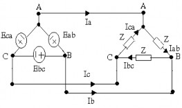 ‒ Dạng đấu tam giác ba pha ba dây của nguồn và tải ‒ Các dạng sơ đồ ba pha 3