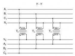 ‒ Trong mạch điện ba pha ta cần phân biệt hai đại lượng là đại lượng pha 8