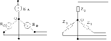e A  2 E cos  ωt  e B  e C  2 E cos  ωt 120 o  2 E cos  ωt 240 o  0 9