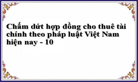 Chấm dứt hợp đồng cho thuê tài chính theo pháp luật Việt Nam hiện nay - 10